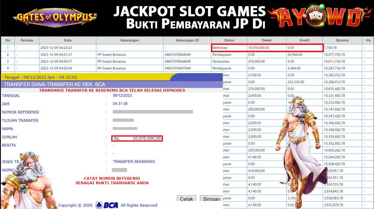 AYOWD JACKPOT SLOT GAME GATES OF OLYMPUS Rp,10.070.000- LUNAS