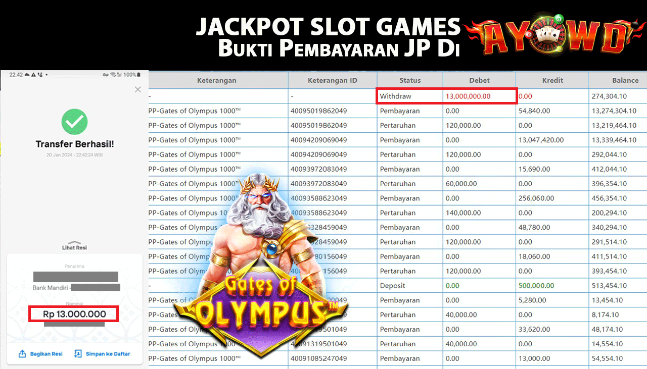 AYOWD JACKPOT SLOT PP-GATES OF OLYMPUS  Rp,13.000.000- LUNAS