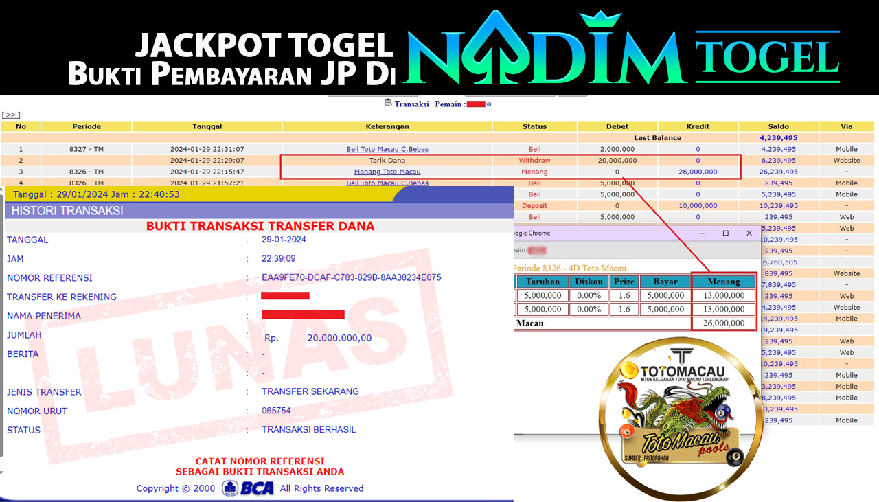 NADIMTOGEL JACKPOT TOGEL PASARAN TOTOMACAU Rp.20.000.000,- LUNAS