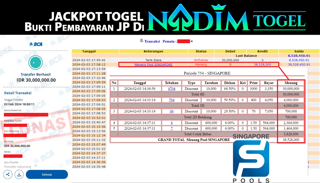 NADIMTOGEL JACKPOT TOGEL PASARAN SINGAPORE Rp.38,528,000,- LUNAS