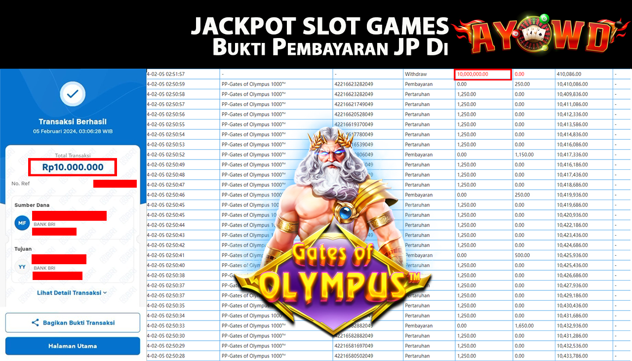 AYOWD JACKPOT SLOT GAME PP-Gates of Olympus 1000 Rp,10.000.000- LUNAS