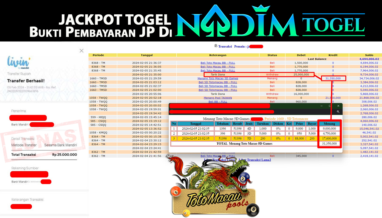NADIMTOGEL JACKPOT TOGEL PASARAN TOTO MACAU 5D GAMES Rp.25,000,000,- LUNAS