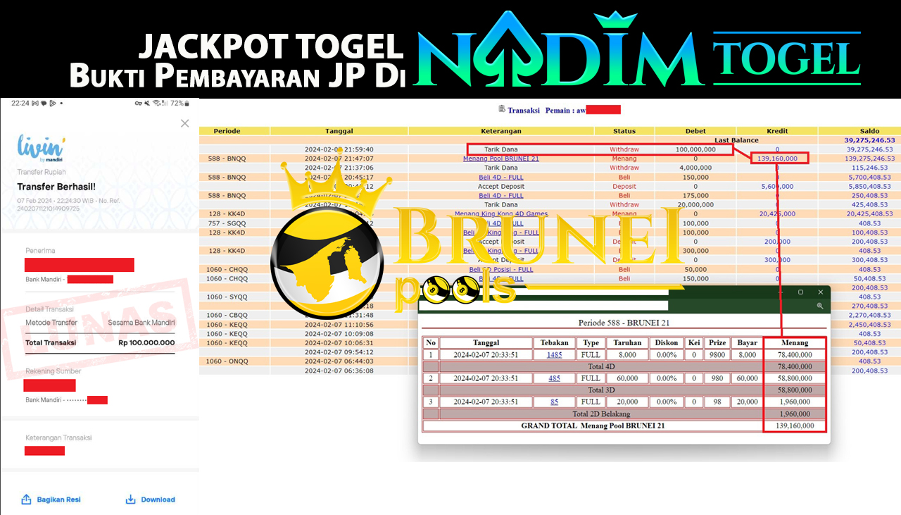 NADIMTOGEL JACKPOT TOGEL PASARAN BRUNEI 100,000,000 LUNAS