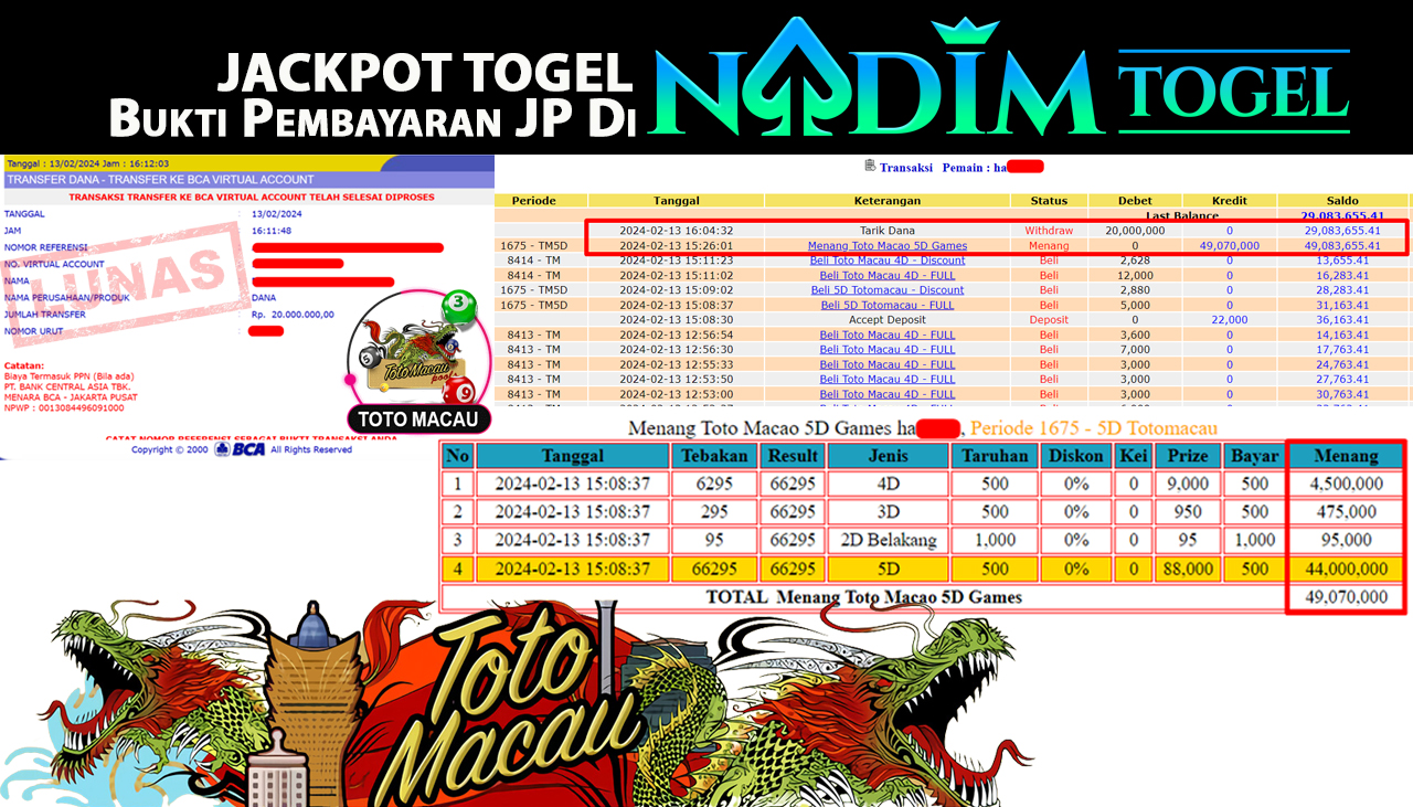 NADIMTOGEL JACKPOT TOGEL PASARAN TOTO MACAU 5D Rp.20,000,000,- LUNAS