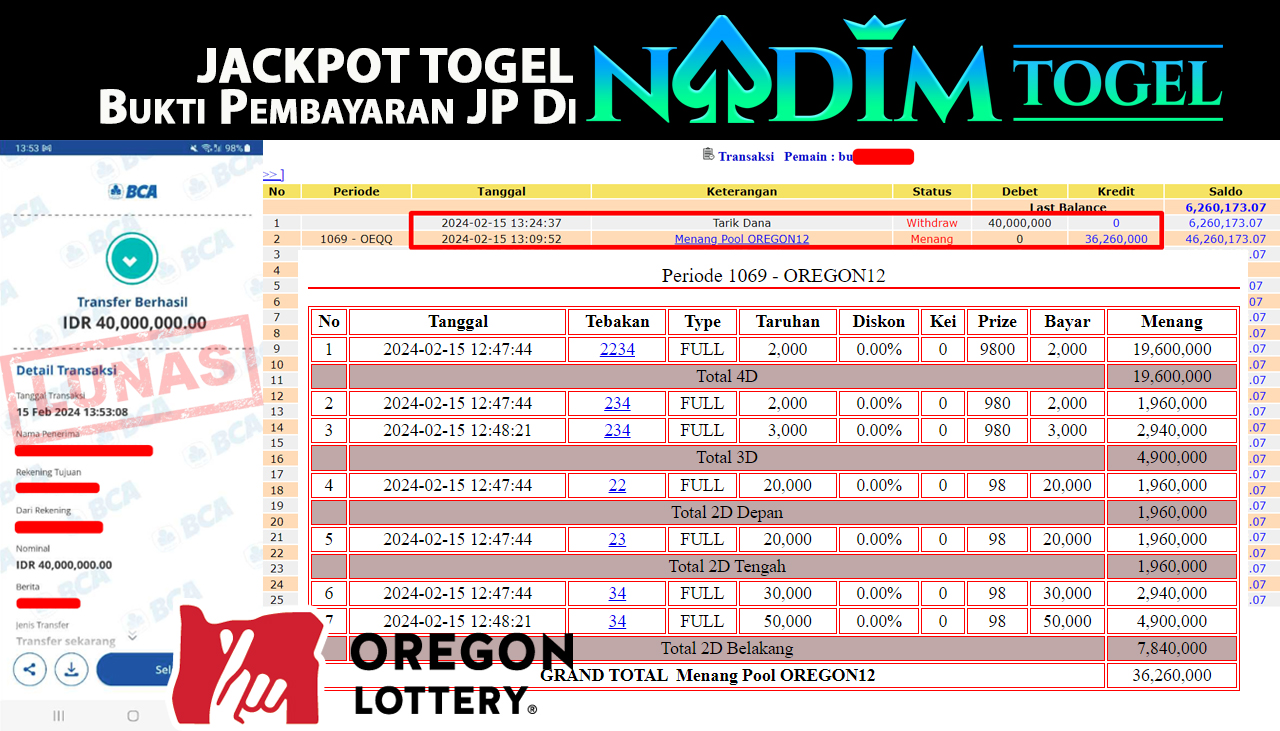 NADIMTOGEL JACKPOT TOGEL PASARAN OREGON12 Rp.40,000,000,- LUNAS