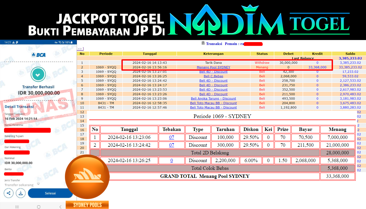 NADIMTOGEL JACKPOT TOGEL PASARAN SYDNEY Rp.30,000,000,- LUNAS