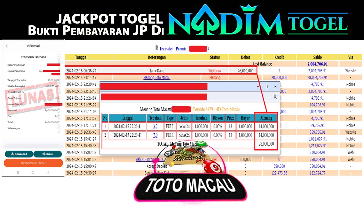 NADIMTOGEL JACKPOT TOGEL PASARAN TOTO MACAU Rp.26,000,000,- LUNAS