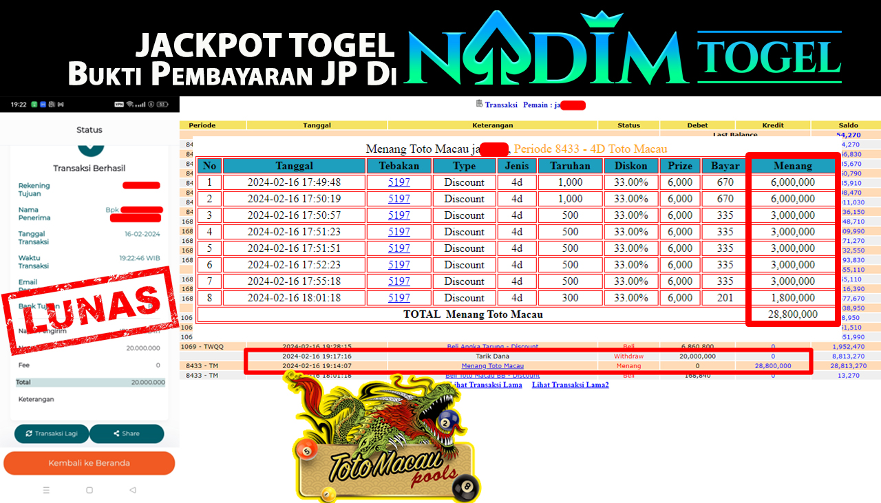 NADIMTOGEL JACKPOT TOGEL PASARAN TOTO MACAU Rp.20,000,000,- LUNAS