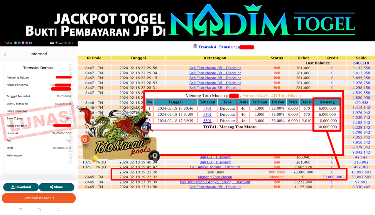 NADIMTOGEL JACKPOT TOGEL PASARAN TOTO MACAU 4D Rp.20,000,000,- LUNAS