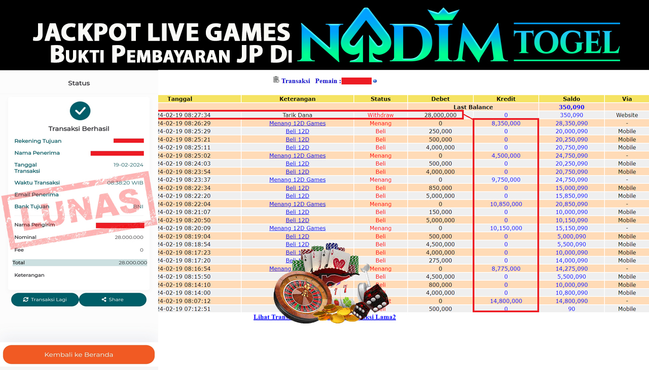 NADIMTOGEL JACKPOT LIVE 12D  Rp.28.000.000,- LUNAS