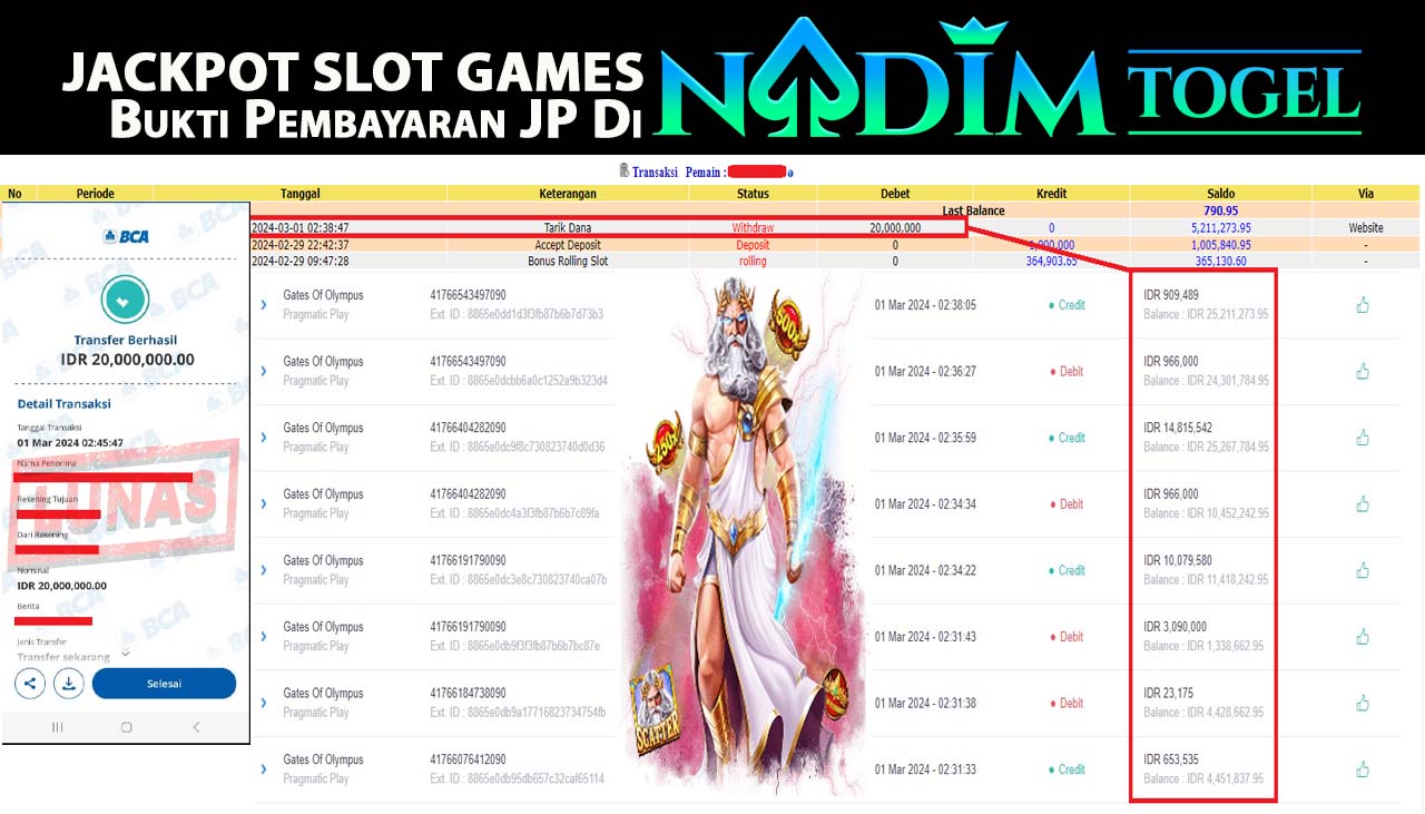 NADIMTOGEL JACKPOT SLOT GATES OF OLYMPUS Rp20.000.000,- LUNAS