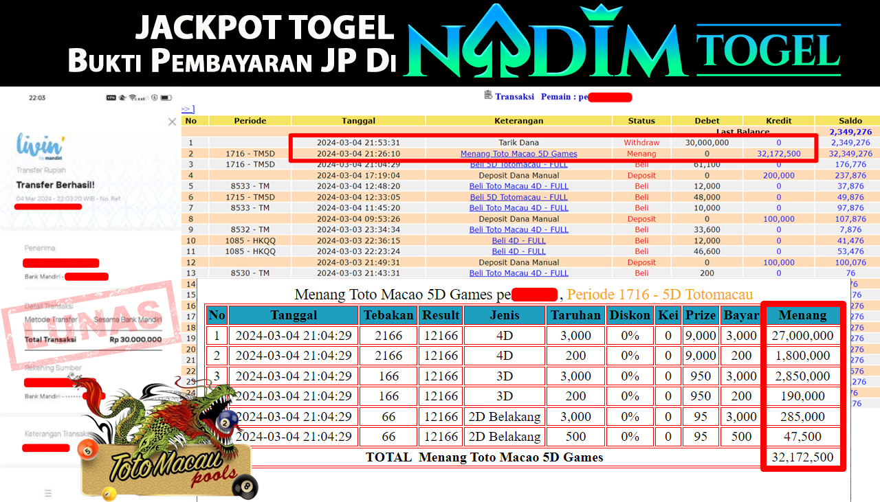 NADIMTOGEL JACKPOT TOGEL PASARAN TOTO MACAU 5D Rp.30,000,000,- LUNAS