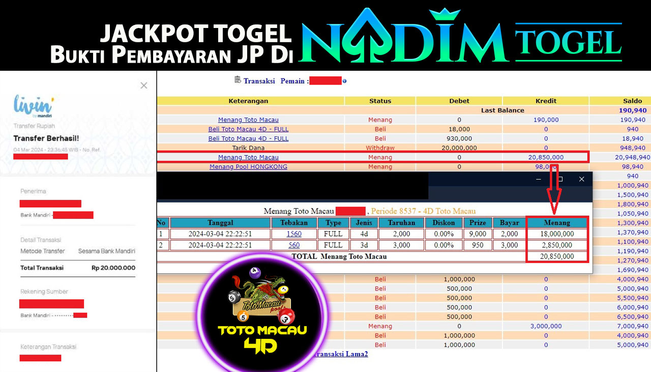 NADIMTOGEL JACKPOT TOGEL PASARAN TOTO MACAU 4D Rp.20,000,000,- LUNAS