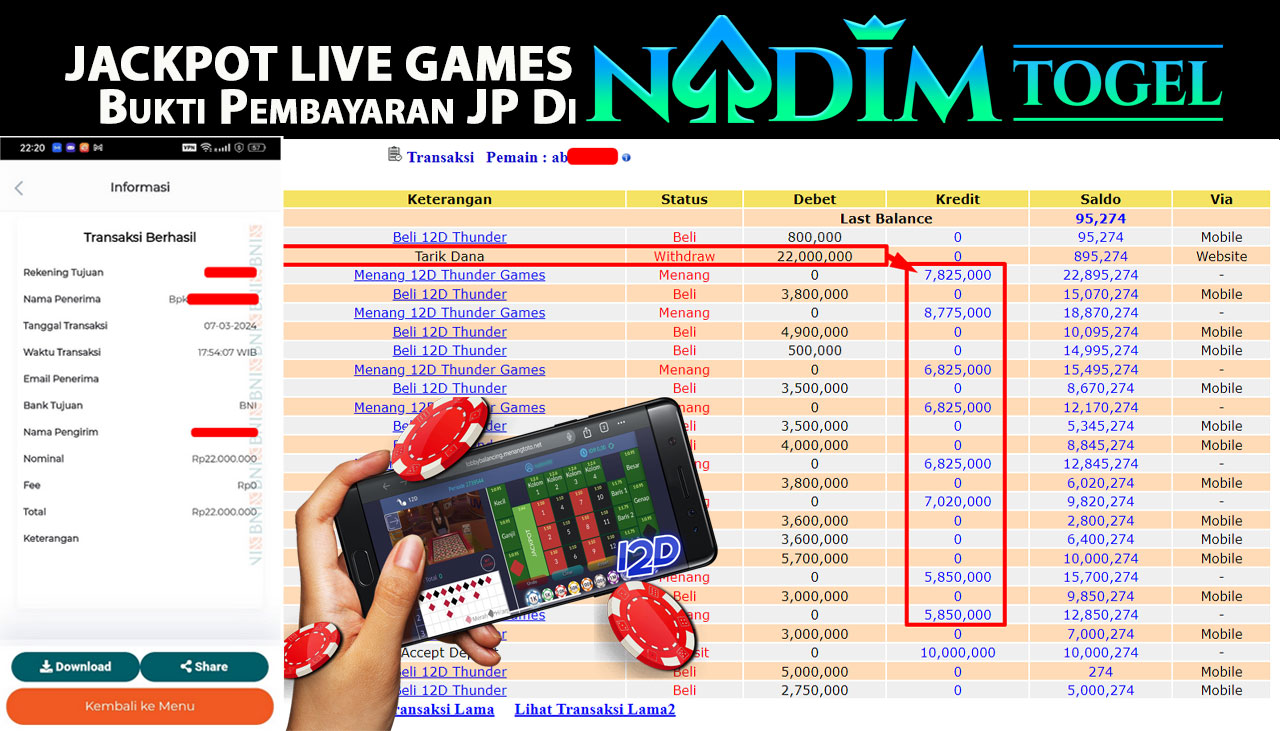 NADIMTOGEL JACKPOT LIVE GAME 12D Rp.22,000,000,- LUNAS