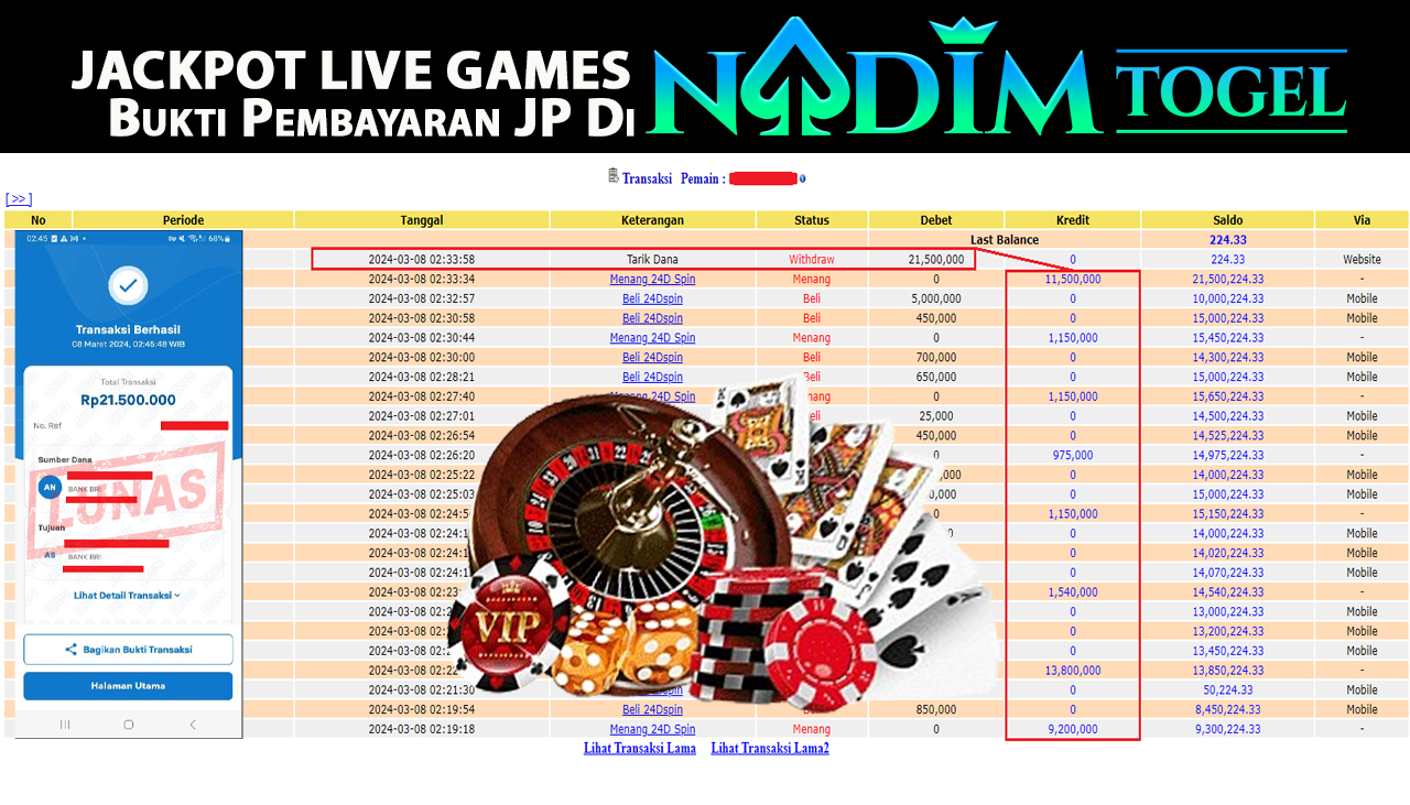 NADIMTOGEL JACKPOT LIVE GAMES 24D Rp.21,500,000- LUNAS