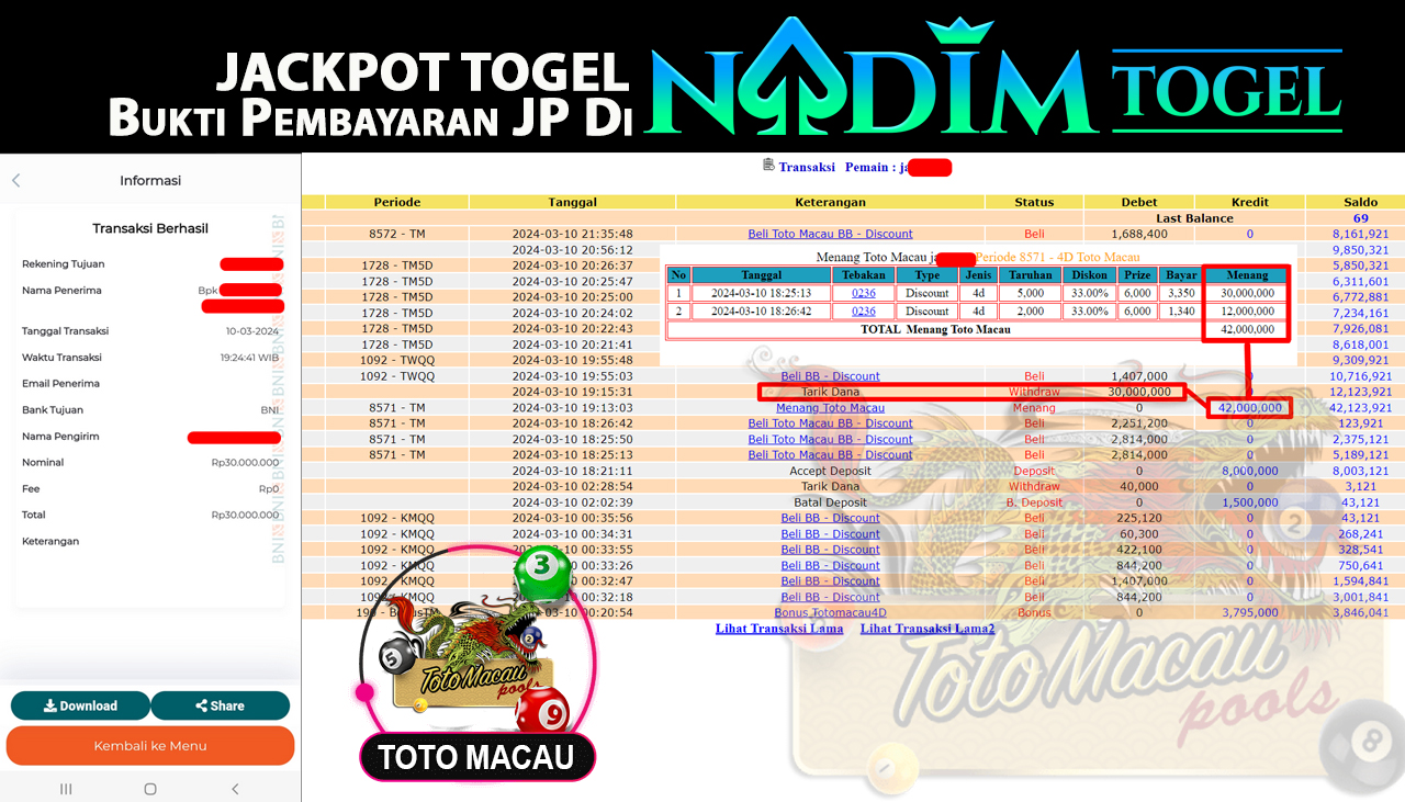 NADIMTOGEL JACKPOT TOGEL PASARAN TOTO MACAU 4D Rp.30.000.000,- LUNAS