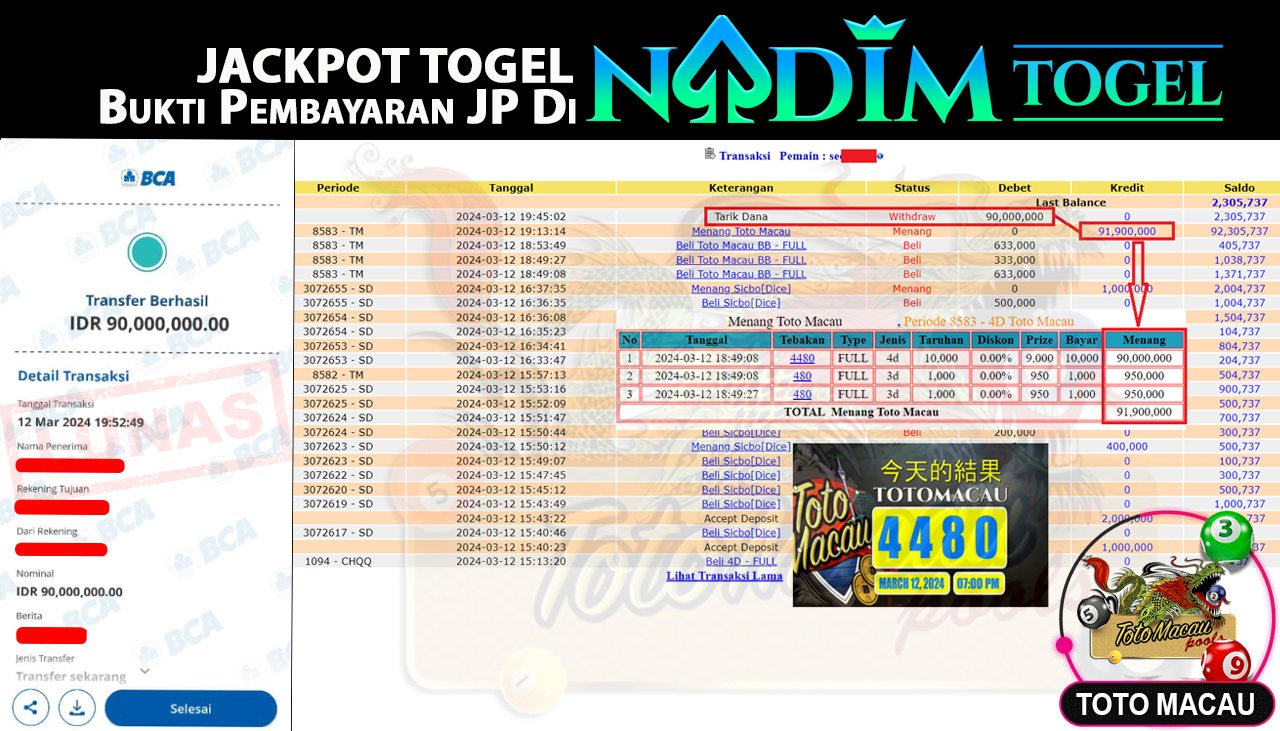 NADIMTOGEL JACKPOT TOGEL PASARAN TOTO MACAU 4D Rp.90,000,000,- LUNAS