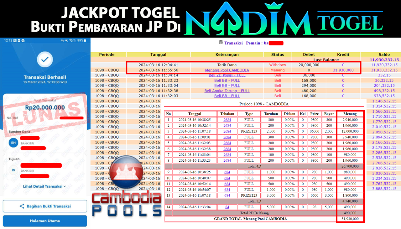 NADIMTOGEL JACKPOT TOGEL PASARAN CAMBODIA Rp.20,000,000,- LUNAS