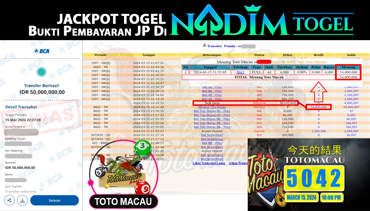 NADIMTOGEL JACKPOT TOGEL PASARAN TOTO MACAU 4D Rp.50,000,000,- LUNAS