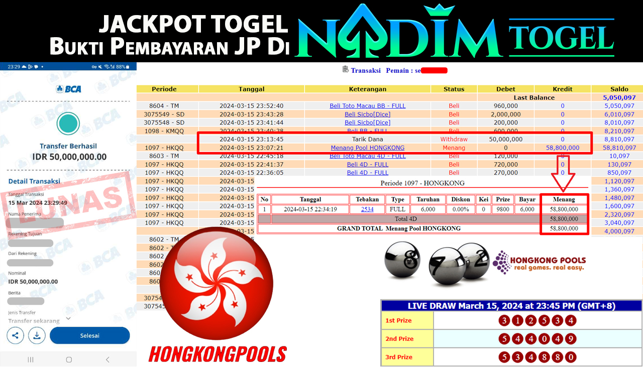 NADIMTOGEL JACKPOT TOGEL PASARAN HONGKONG Rp.50,000,000,- LUNAS