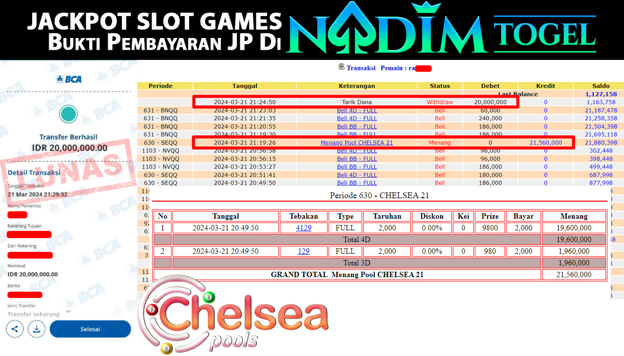 NADIMTOGEL JACKPOT TOGEL PASARAN CHEALSEA 21 Rp.20,000,000,- LUNAS