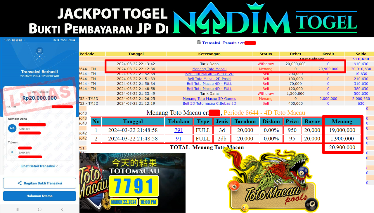 NADIMTOGEL JACKPOT TOGEL PASARAN TOTO MACAU 4D Rp.20,000,000,- LUNAS