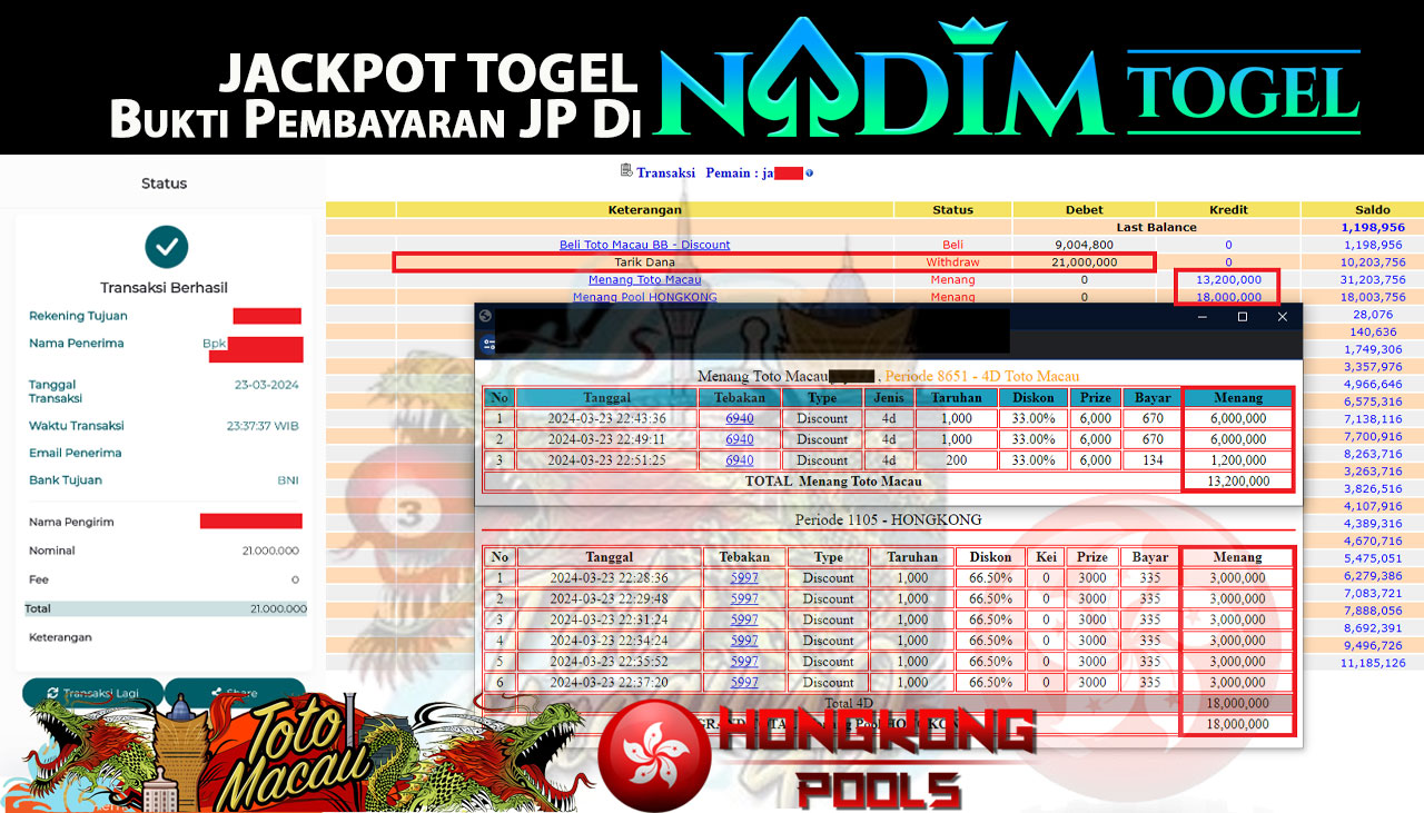 NADIMTOGEL JACKPOT TOGEL PASARAN HONGKONG POOLS & TOTOMACAU 4D Rp 21,000,000,- LUNAS