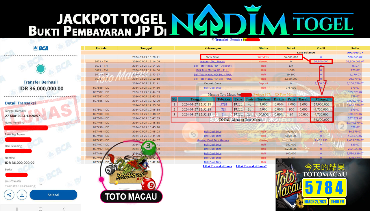 NADIMTOGEL JACKPOT TOGEL TOTO MACAU  4D  Rp.36.000.000,- LUNAS