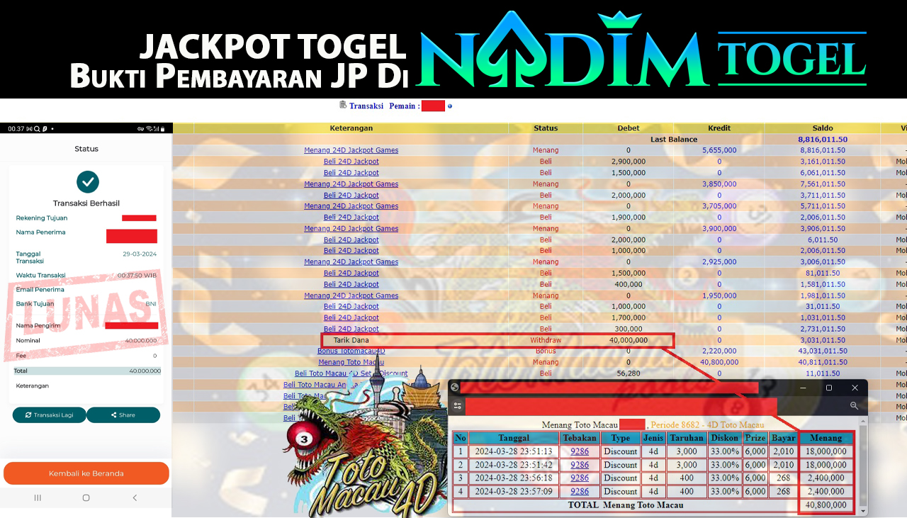 NADIMTOGEL JACKPOT TOTO MACAU 4D Rp.40.000.000,- LUNAS