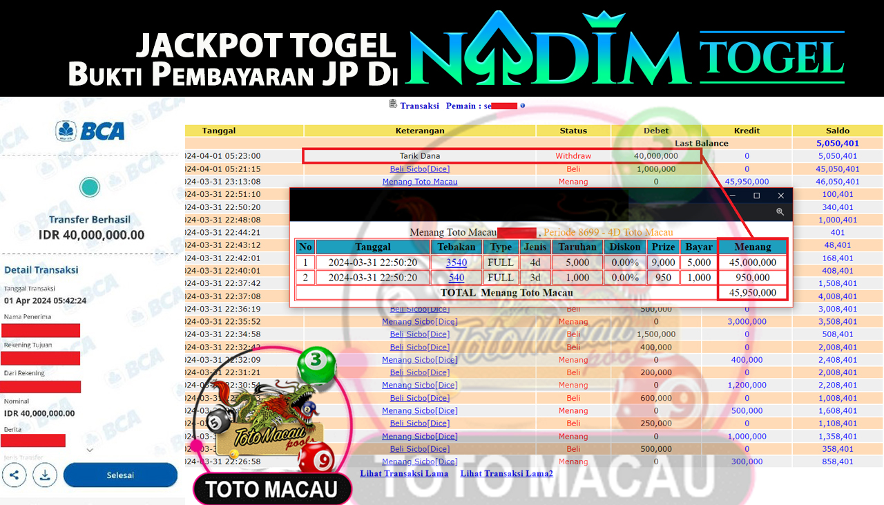 NADIMTOGEL JACKPOT TOGEL 4D TOTOMACAU Rp 40.000.000,- LUNAS