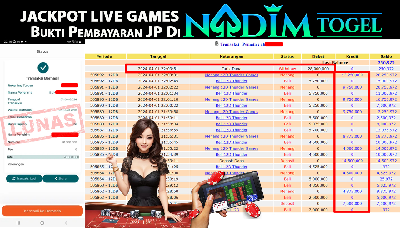 NADIMTOGEL JACKPOT LIVE 12D THUNDER Rp 28.000.000,- LUNAS
