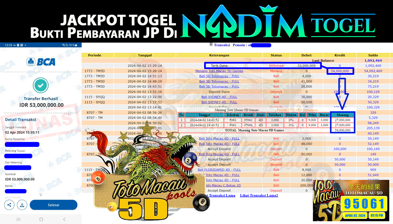 NADIMTOGEL JACKPOT TOGEL TOTO MACAO 5D GAMES Rp 53.000.000,- LUNAS