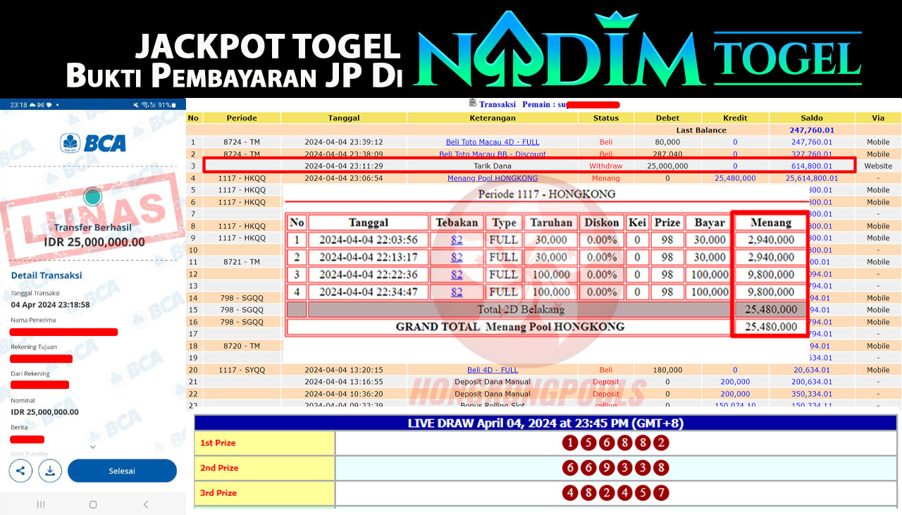 NADIMTOGEL JACKPOT TOGEL HONGKONG GAMES Rp 25.000.000,- LUNAS