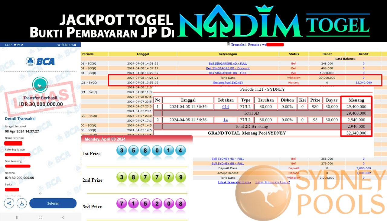 NADIMTOGEL JACKPOT TOGEL PASARAN SYDNEY POOL Rp 30,000,000,- LUNAS