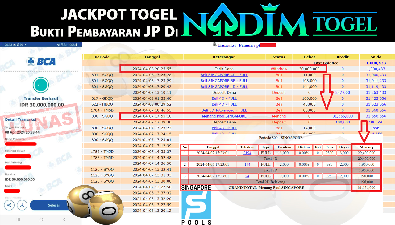 NADIMTOGEL JACKPOT TOGEL PASARAN SINGAPORE POOL Rp 30,000,000,- LUNAS