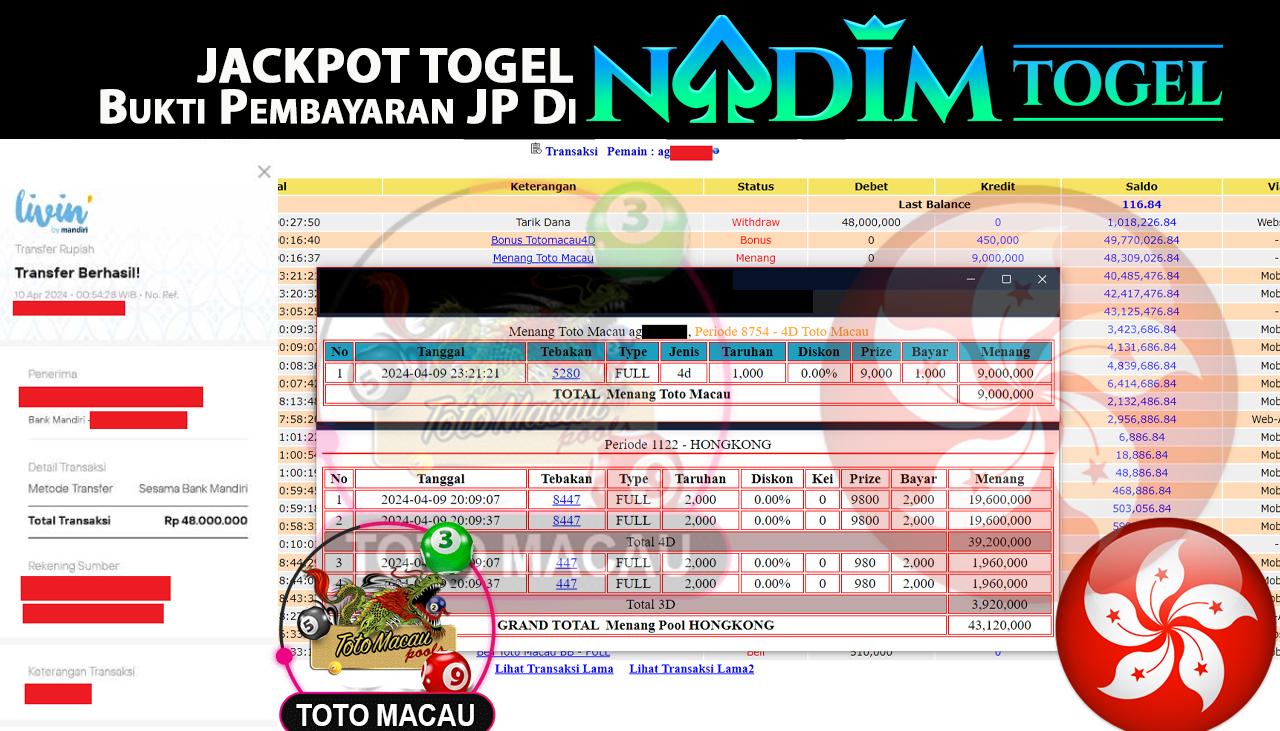 NADIMTOGEL JACKPOT TOGEL PASARAN HONGKONG DAN TOTO MACAU Rp 48,000,000,- LUNAS