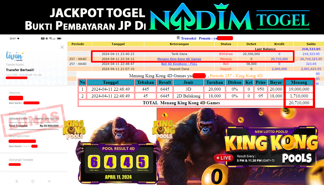 NADIMTOGEL JACKPOT TOGEL PASARAN KINGKONG POOLS Rp 20,500,000,- LUNAS