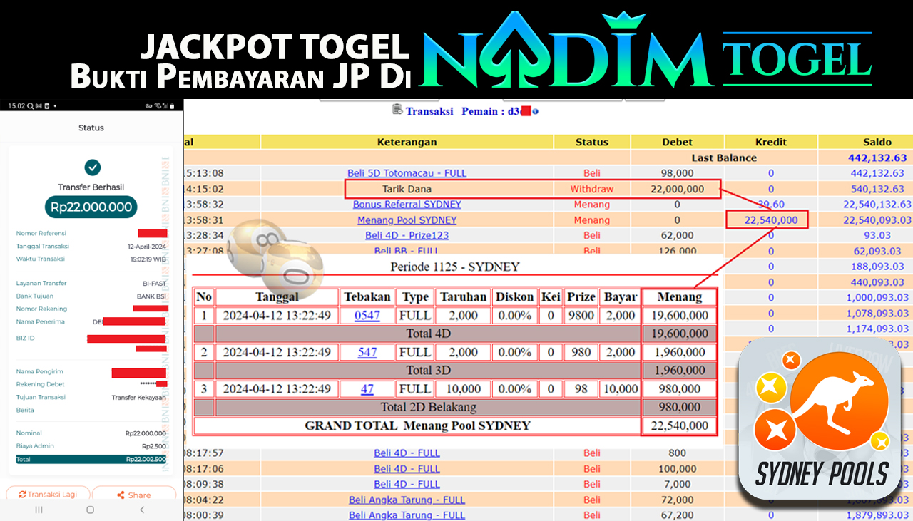 NADIMTOGEL JACKPOT TOGEL SYDNEY POOLS Rp 22.000.000,- LUNAS