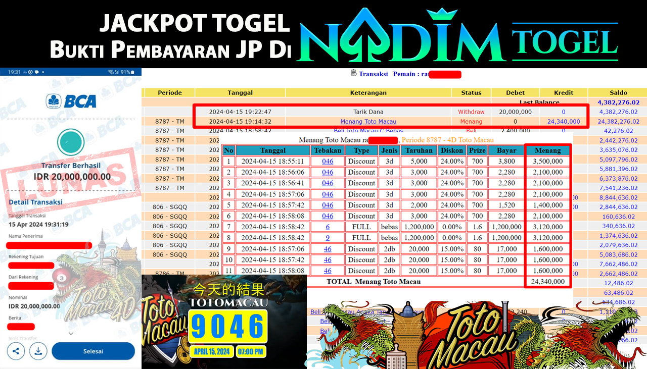 NADIMTOGEL JACKPOT TOGEL TOTO MACAU 4D  Rp 20.000.000,- LUNAS
