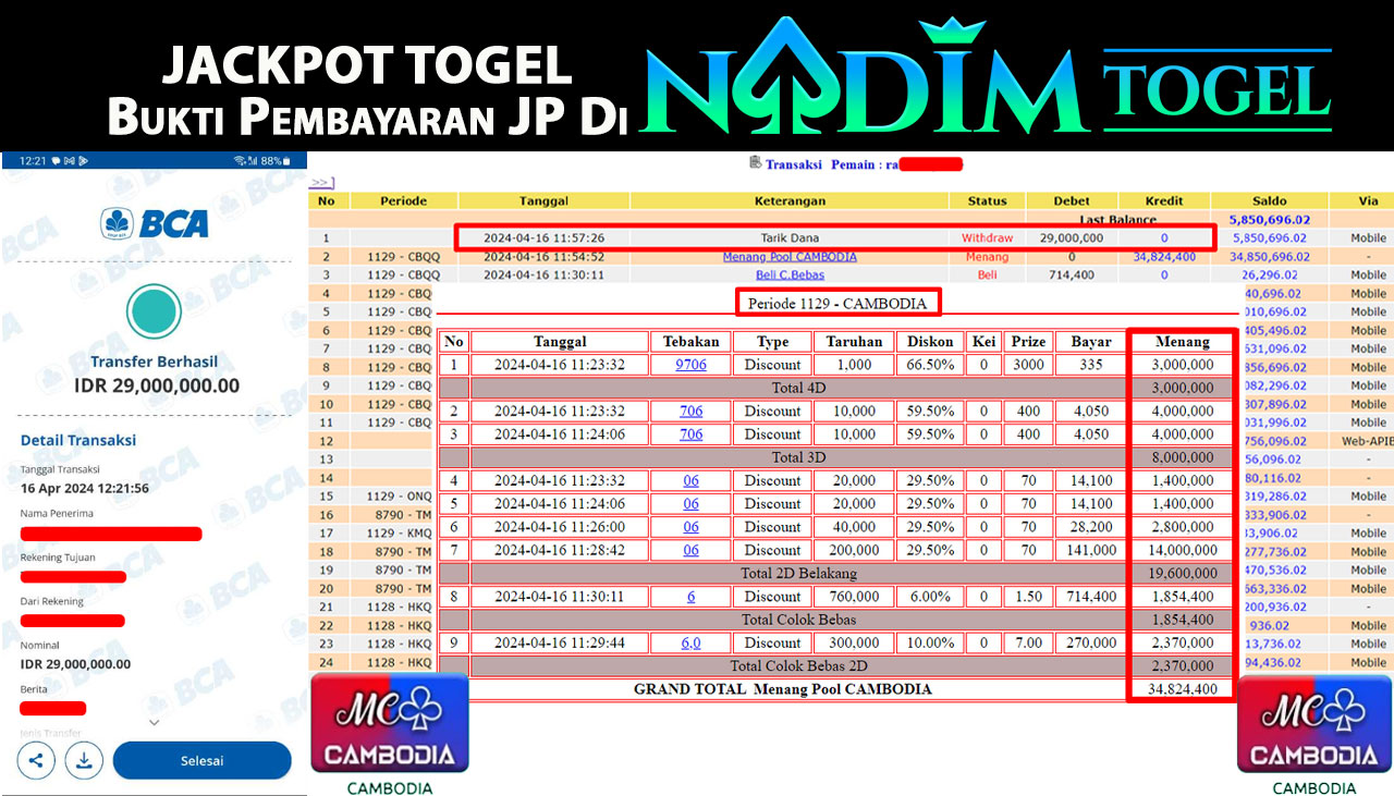 NADIMTOGEL JACKPOT TOGEL CAMBODIA Rp 29.000.000,- LUNAS