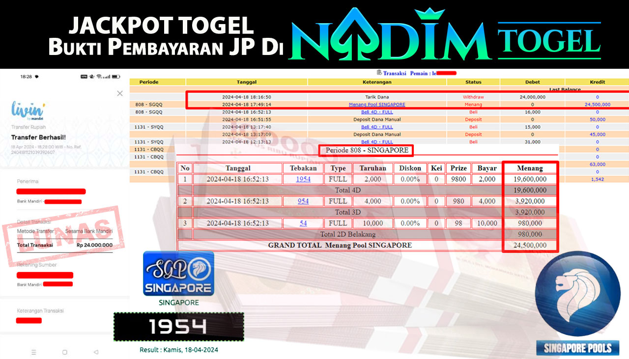 NADIMTOGEL JACKPOT TOGEL SINGAPORE Rp 24.000.000,- LUNAS