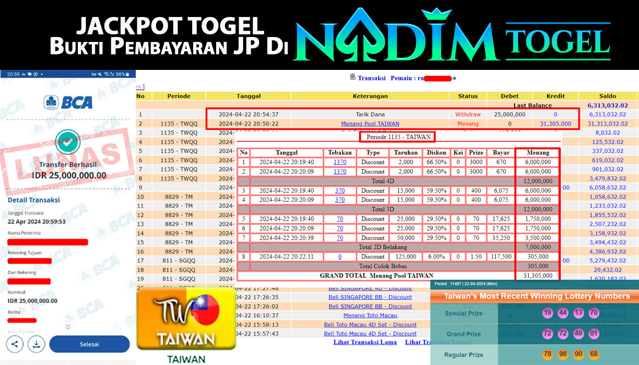 NADIMTOGEL JACKPOT TOGEL TAIWAN Rp 25.000.000,- LUNAS