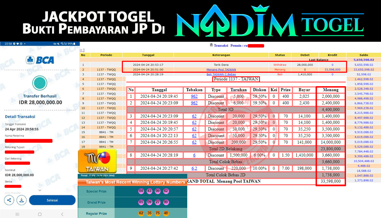 NADIMTOGEL JACKPOT TOGEL TAIWAN Rp 28.000.000,- LUNAS