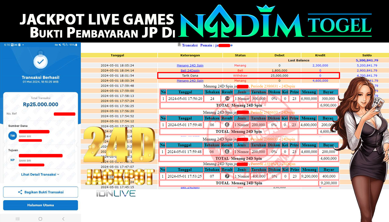 NADIMTOGEL JACKPOT LIVE GAMES 24D Rp 25,000,000,- LUNAS