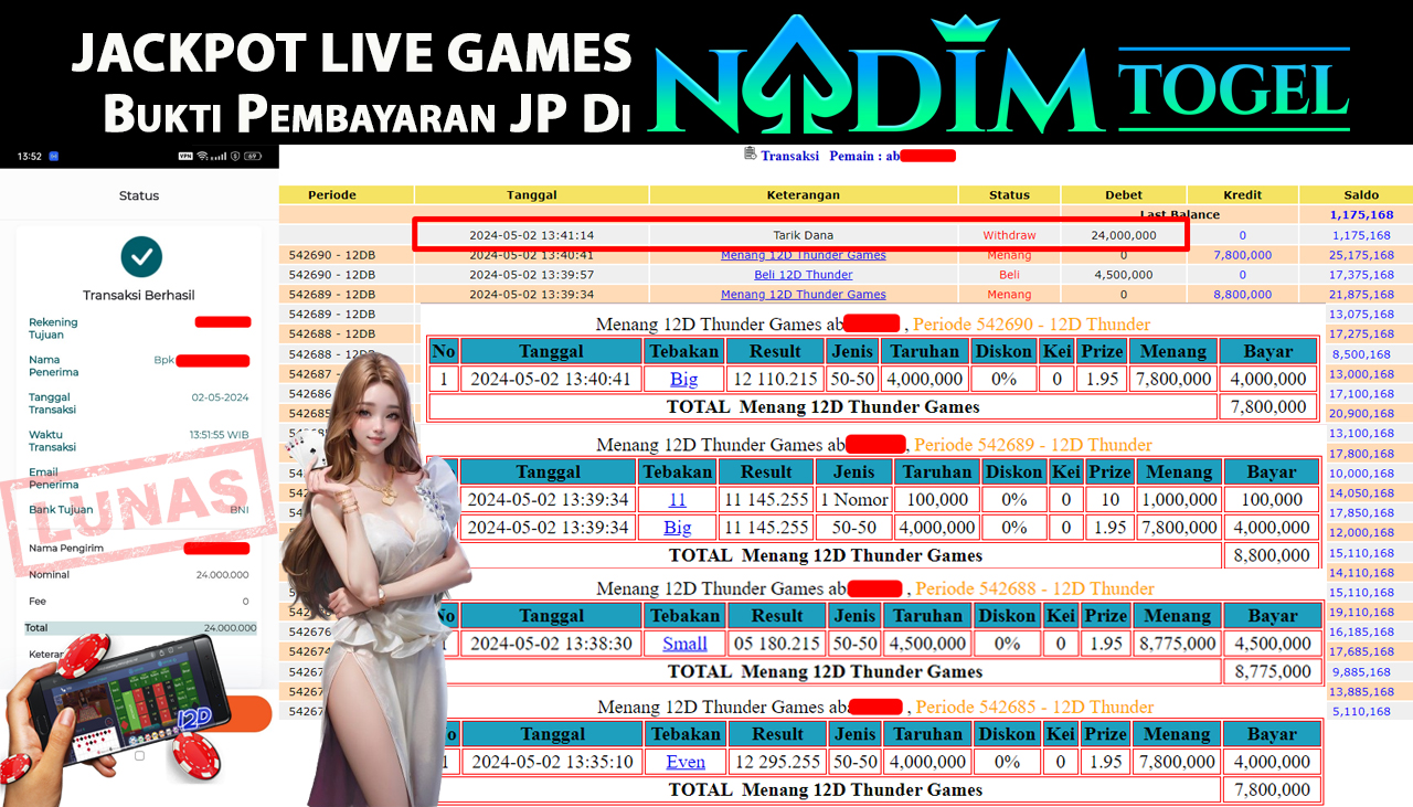 NADIMTOGEL JACKPOT LIVE GAMES 12D THUNDER Rp 24,000,000,- LUNAS