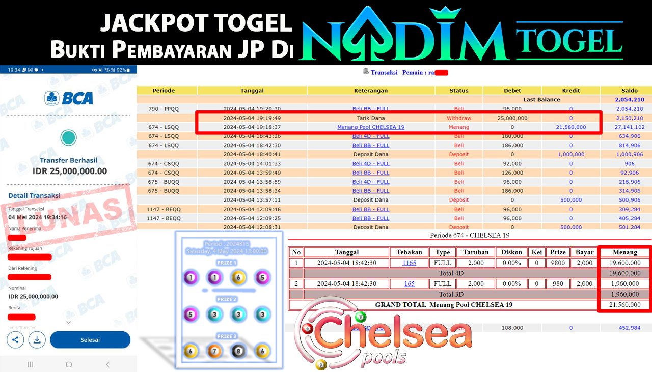 NADIMTOGEL JACKPOT TOGEL CHELSEA POOLS Rp 25,000,000,- LUNAS