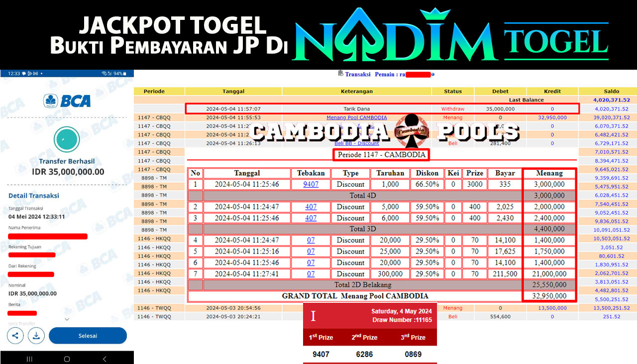 NADIMTOGEL JACKPOT TOGEL CAMBODIA POOLS Rp 35,000,000,- LUNAS