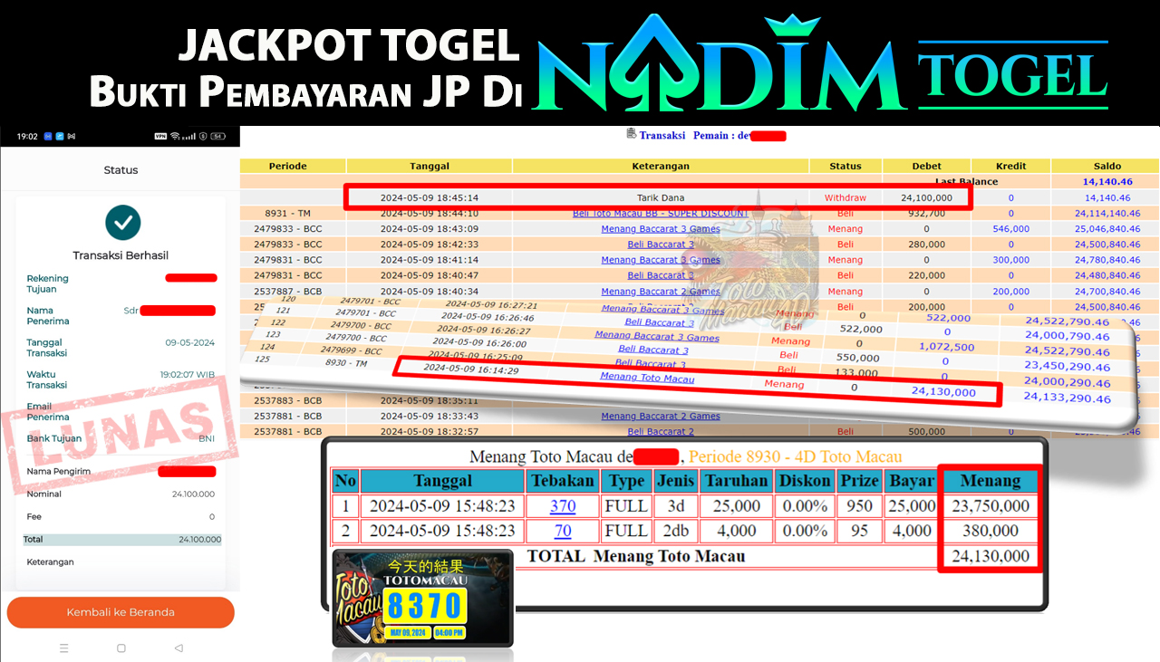 NADIMTOGEL JACKPOT TOTO MACAU 4D Rp 24,100,000,- LUNAS