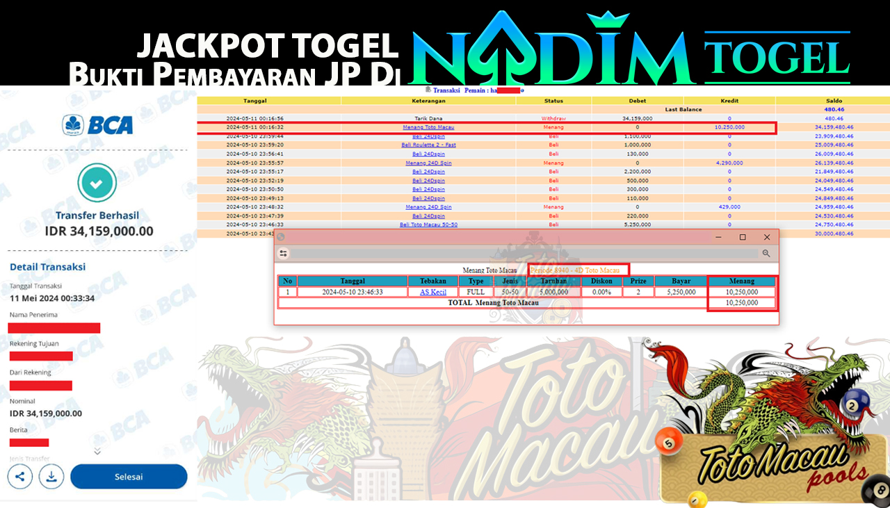 NADIMTOGEL JACKPOT TOTO MACAU POOLS Rp 34,159,000,- LUNAS