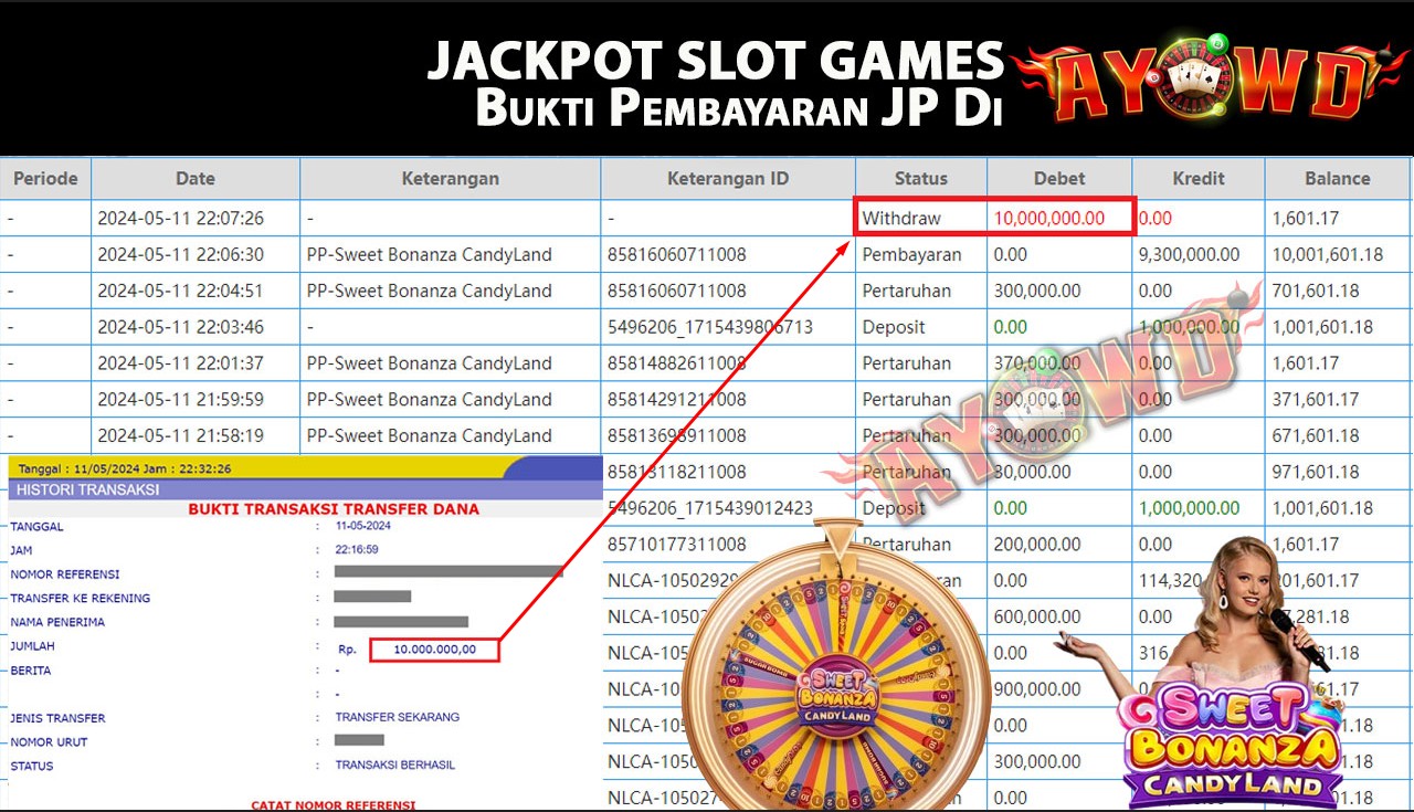 AYOWD JACKPOT SLOT GAME PP-Sweet Bonanza CandyLand Rp,10.000.000- LUNAS